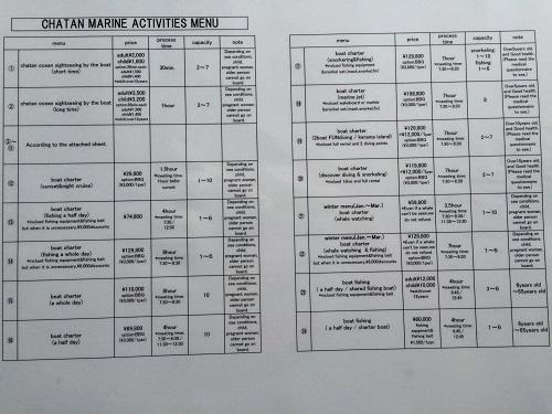 沖縄、北谷、外国人、観光客、米軍、グローバル体験、英語で交流、英会話、マリンアクティビティ、シーパーク、ウォーターパーク.jpg