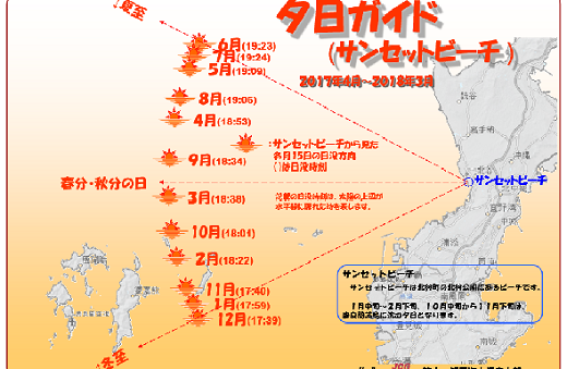 長月を楽しむ、北谷発サンセットクルージング、沖縄、秋の夜長、夕日、サンセットビーチ、砂辺ビーチ、アラハビーチ、ボートチャーター.png