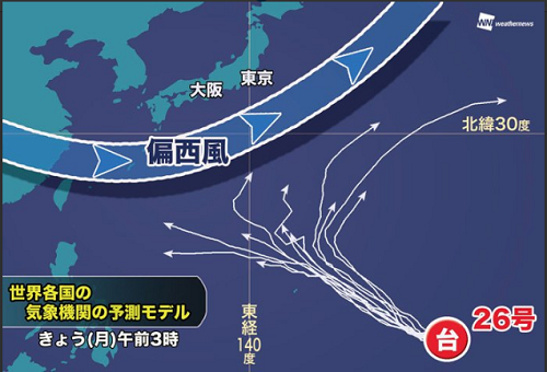 台風26号