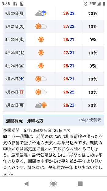 沖縄の天気.png